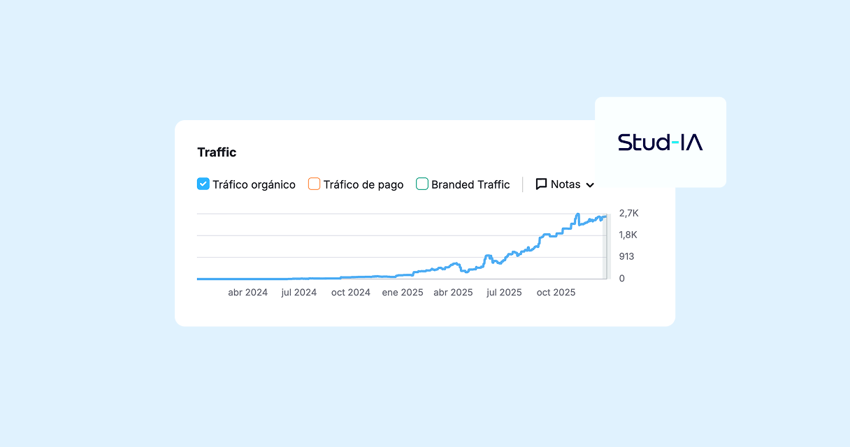 Historia — SEO desde cero