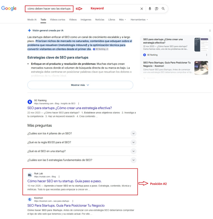 Resultado de Ruk Lab en posición 2 en Google para la keyword «cómo deben hacer seo las startups».