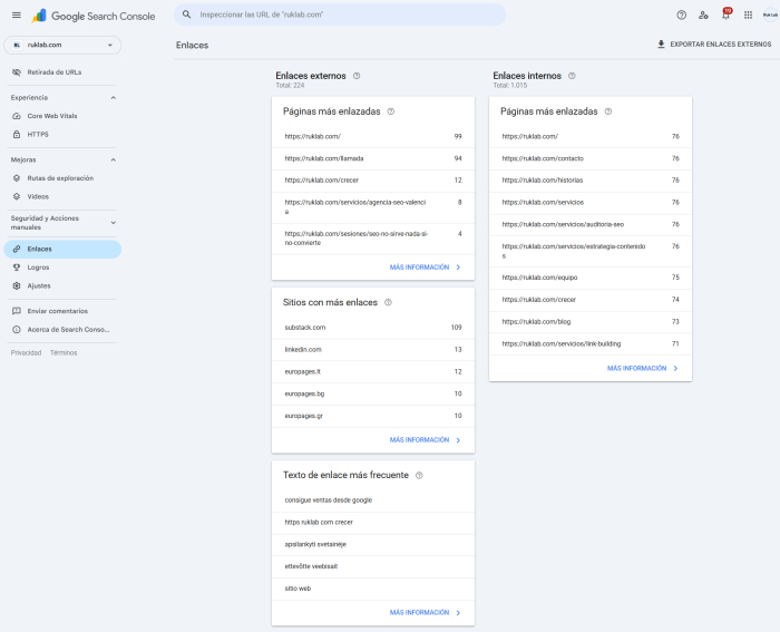 Informe de enlaces externos en Google Search Console con páginas, sitios y anchor text